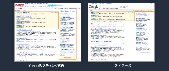オーバーチュア・アドワーズのイメージ